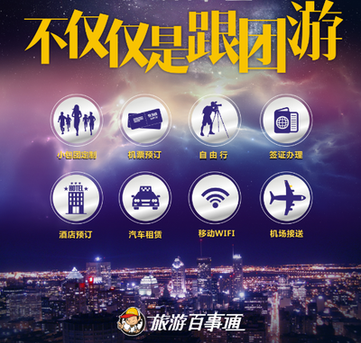 旅行社产品的旅行社产品的形态