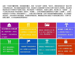 安徽和平国际旅行社商品 安徽门户网站