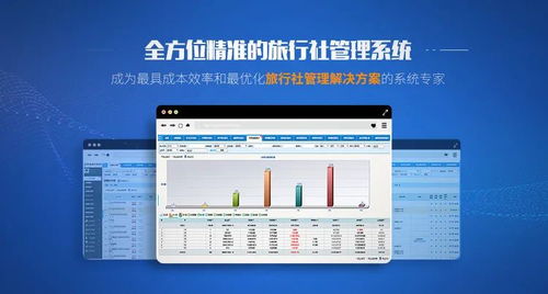 旅行社企业使用管理系统的10大好处